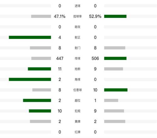 热刺险胜利,物浦英联杯,贝里瓦尔关,宝盈,宝盈下载,宝盈真人,宝盈官网,宝盈入口,宝盈登录,宝盈链接