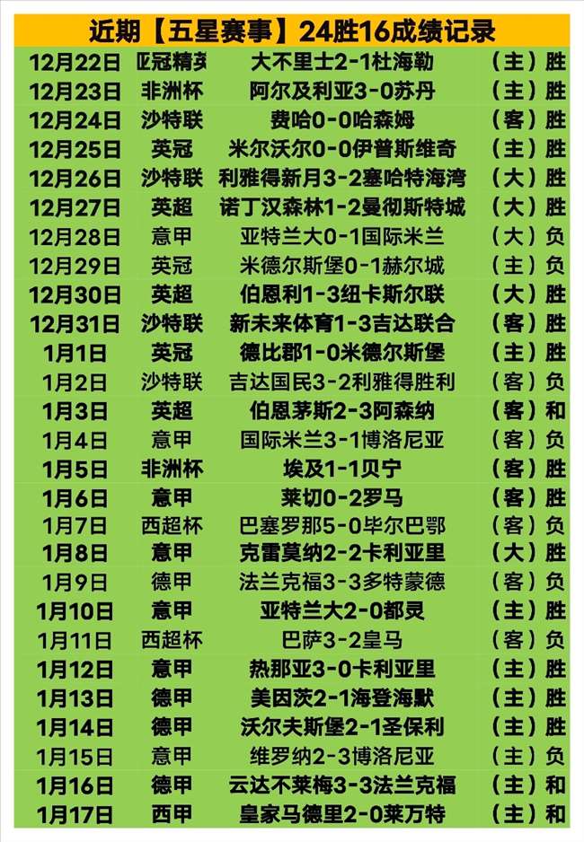 中国足球,生态革新,未来展望,宝盈,宝盈下载,宝盈真人,宝盈官网,宝盈入口,宝盈登录,宝盈链接