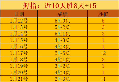 郑赛赛王欣,瑜力克,号种子,宝盈,宝盈下载,宝盈真人,宝盈官网,宝盈入口,宝盈登录,宝盈链接