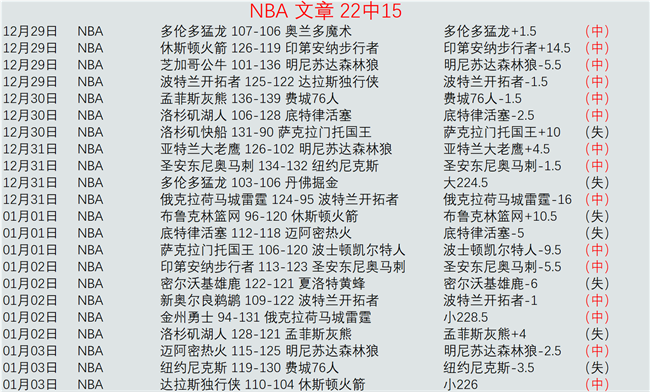 鏡報,報導,拉什福德獲,宝盈,宝盈下载,宝盈真人,宝盈官网,宝盈入口,宝盈登录,宝盈链接