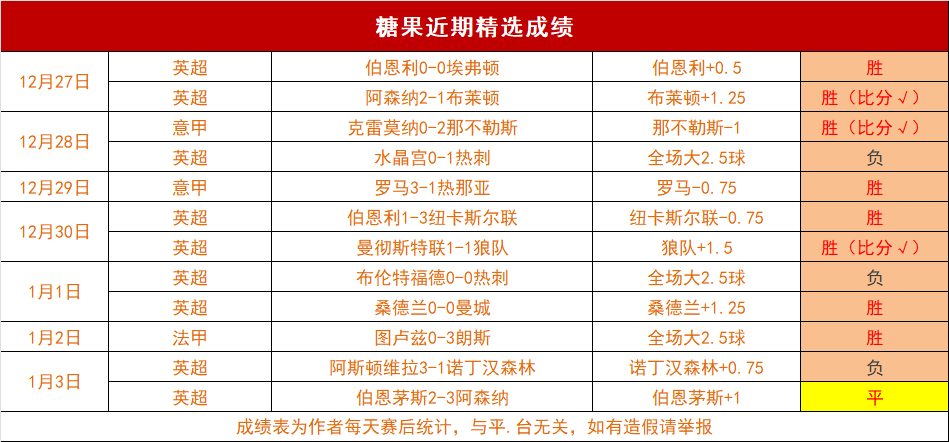 附加赛分析,太阳对阵开,拓者专家解,宝盈,宝盈下载,宝盈真人,宝盈官网,宝盈入口,宝盈登录,宝盈链接