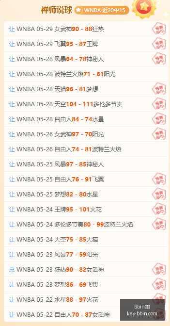 独家,无限场次冲,连秘籍,Bbin宝盈官网,Bbin宝盈App,Bbin宝盈娱乐,Bbin宝盈博彩,Bbin宝盈中心