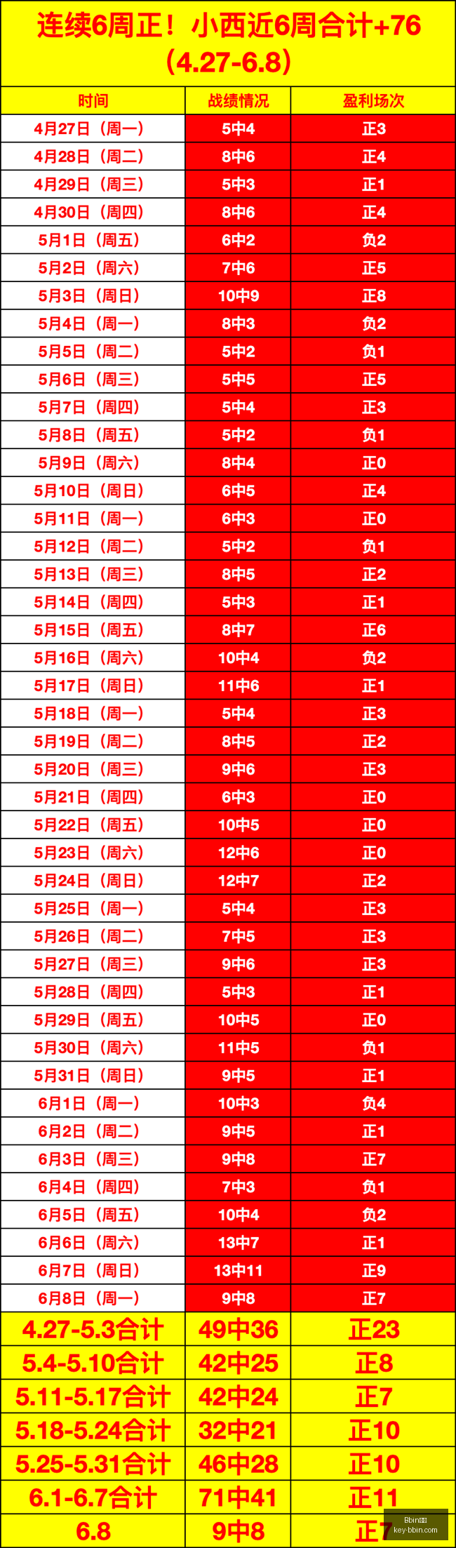 蜜雪儿状态,亚历山德里,亚主场优势,Bbin宝盈官网,Bbin宝盈App,Bbin宝盈娱乐,Bbin宝盈博彩,Bbin宝盈中心