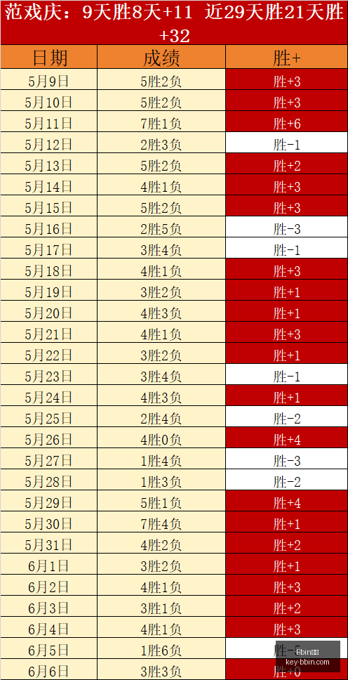蜜雪儿状态,亚历山德里,亚主场优势,Bbin宝盈官网,Bbin宝盈App,Bbin宝盈娱乐,Bbin宝盈博彩,Bbin宝盈中心