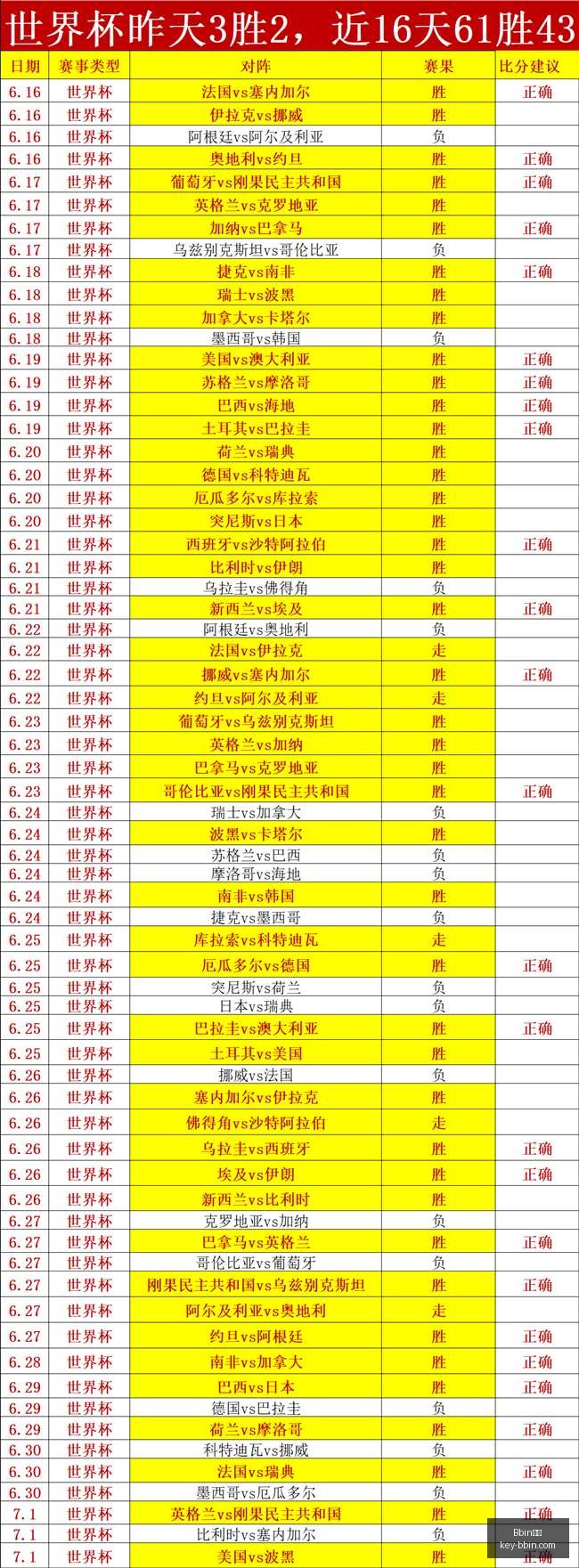 宝盈,Bbin宝盈,Bbin宝盈官网,Bbin宝盈官网,Bbin宝盈App,Bbin宝盈娱乐,Bbin宝盈博彩,Bbin宝盈中心