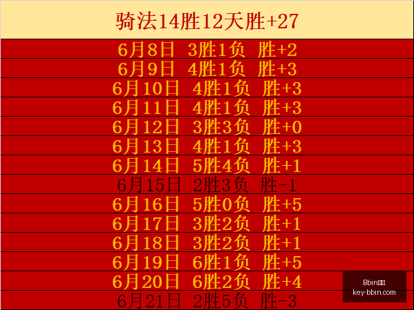 宝盈,Bbin宝盈,Bbin宝盈官网,Bbin宝盈官网,Bbin宝盈App,Bbin宝盈娱乐,Bbin宝盈博彩,Bbin宝盈中心