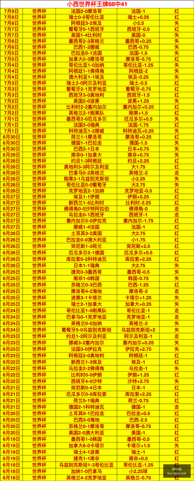 宝盈,Bbin宝盈,Bbin宝盈官网,Bbin宝盈官网,Bbin宝盈App,Bbin宝盈娱乐,Bbin宝盈博彩,Bbin宝盈中心