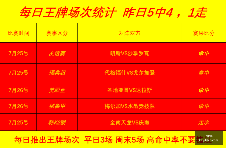 宝盈,Bbin宝盈,Bbin宝盈官网,Bbin宝盈官网,Bbin宝盈App,Bbin宝盈娱乐,Bbin宝盈博彩,Bbin宝盈中心