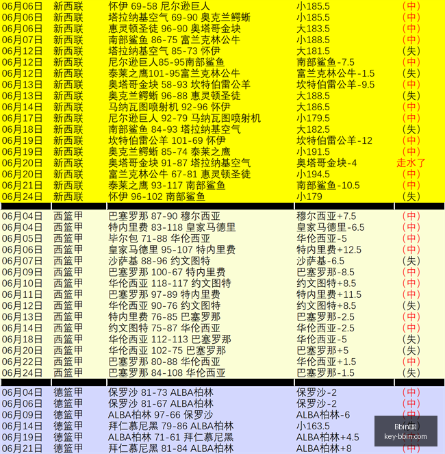 宝盈,Bbin宝盈,Bbin宝盈官网,Bbin宝盈官网,Bbin宝盈App,Bbin宝盈娱乐,Bbin宝盈博彩,Bbin宝盈中心