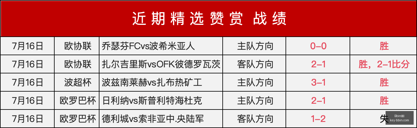 宝盈,Bbin宝盈,Bbin宝盈官网,Bbin宝盈官网,Bbin宝盈App,Bbin宝盈娱乐,Bbin宝盈博彩,Bbin宝盈中心