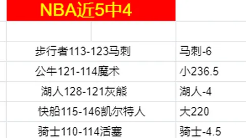 “NBA精华对决：勇士VS国王，精准解读8中11精彩瞬间！”