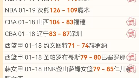 “利兹联客场挑战埃弗顿，能否逆袭成功，全身而退？”