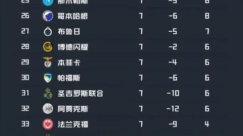 程鑫凯曝出鸡腿诺男闺蜜对话惊人真相大反转！