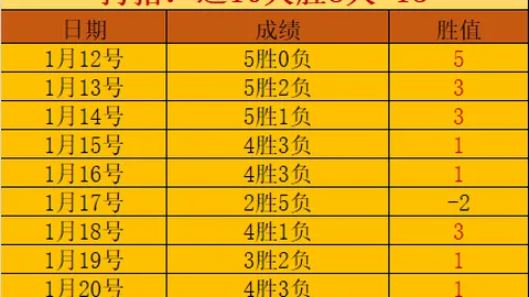 郑赛赛王欣瑜力克2号种子，迈阿密WTA1000赛程再下一城——央视新闻客户端播报