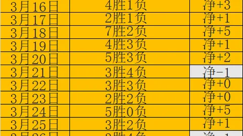 意媒：巴斯托尼与队友德弗里碰撞受伤，赛后右眼眉骨缝两针