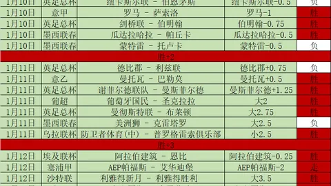 河南队古斯塔沃缺席，大乐透期号专家质合推荐遭逆转