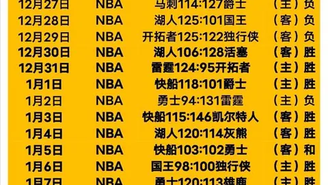 芬超四连胜挑战焦点战专家推荐分析：前区十码质合解析
