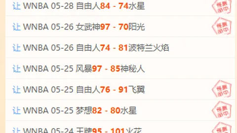 2026独家：无限场次冲6连秘籍，每日限定一场，收益翻倍
