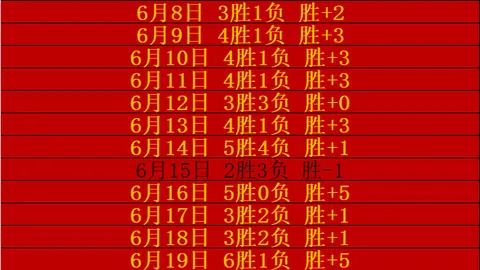 宝盈 130940 6