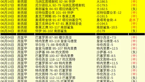 宝盈 150000 2